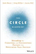 The Circle Blueprint The Circle Blueprint