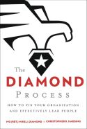 The Diamond Process The Diamond Process
