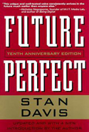Future Perfect Future Perfect