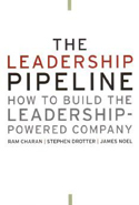 The Leadership Pipeline The Leadership Pipeline