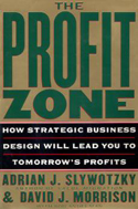 The Profit Zone The Profit Zone