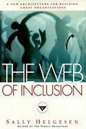 The Web of Inclusion The Web of Inclusion