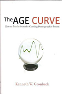 The Age Curve The Age Curve