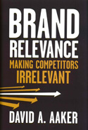 Brand Relevance Brand Relevance