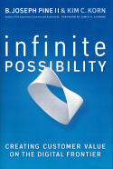 Infinite Possibility Infinite Possibility