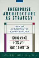 Enterprise Architecture as Strategy Enterprise Architecture as Strategy
