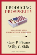 Producing Prosperity Producing Prosperity
